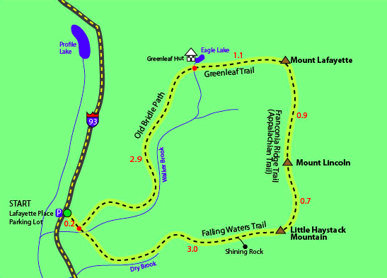 Mount Lafayette Trail Map