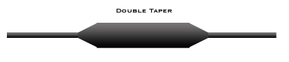 Double Taper Fly Lines