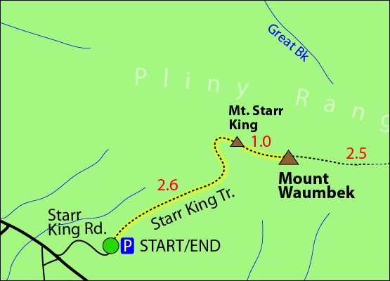 Mount Waumbek Trail Map