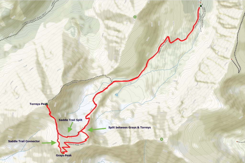 Grays Peak and Torreys Peak Trail Map