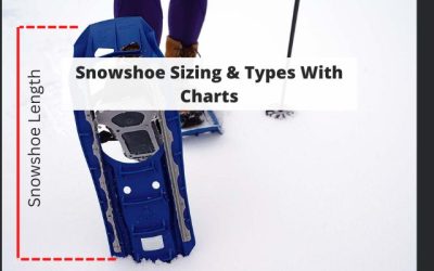 Snowshoe Sizing & Types With Charts