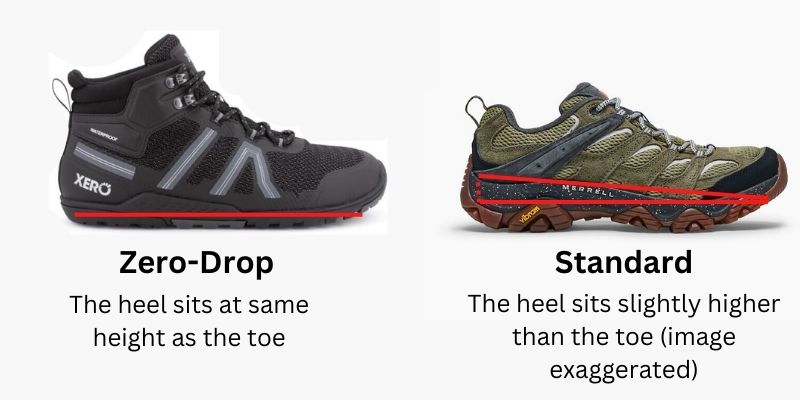 Zero Drop Hiking Shoes Explained