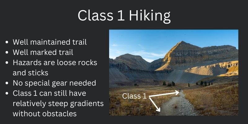 Class 1 Hiking