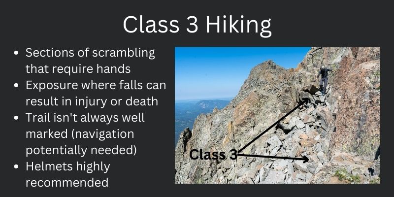 Class 3 Hiking