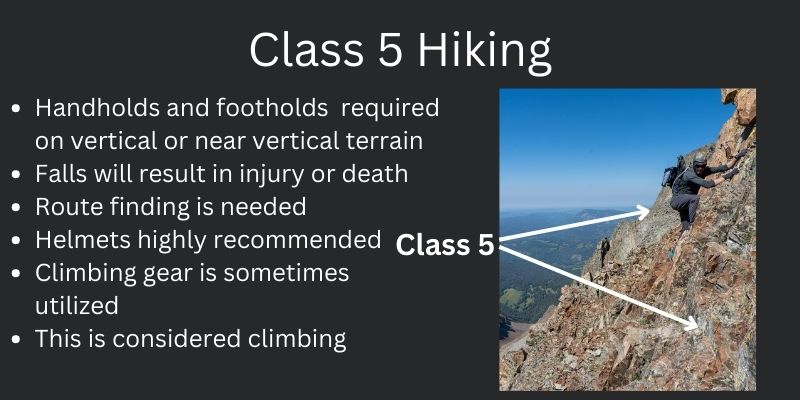 Class 5 Hiking