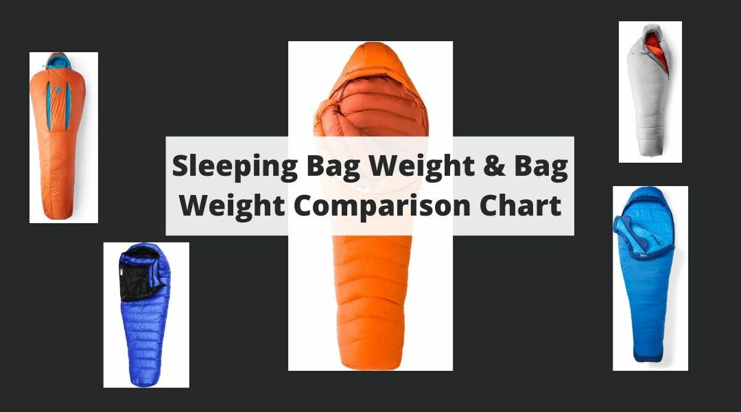 Sleeping Bag Weight & Bag Weight Comparison Chart